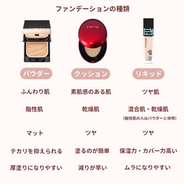 キル カバー ファンウェア クッション エックスピー/CLIO/クッションファンデーションを使ったクチコミ（2枚目）