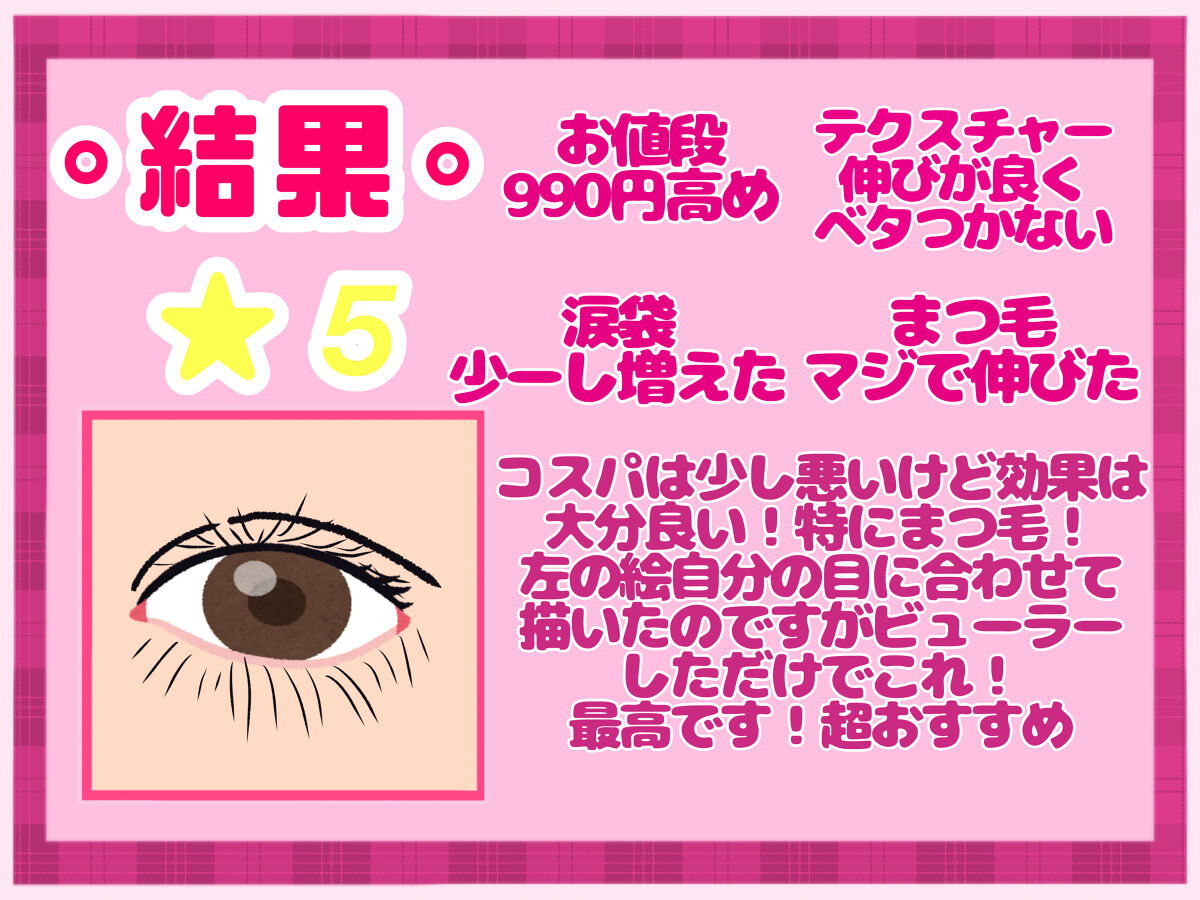 目元ふっくらクリーム NC/なめらか本舗/アイケア・アイクリームを使ったクチコミ（3枚目）