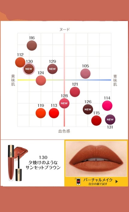 ボリュームアップレディグロス/キャンメイク/リップグロスを使ったクチコミ(2枚目)