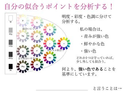 シャドーカスタマイズ/MAJOLICA MAJORCA/単色アイシャドウを使ったクチコミ(6枚目)