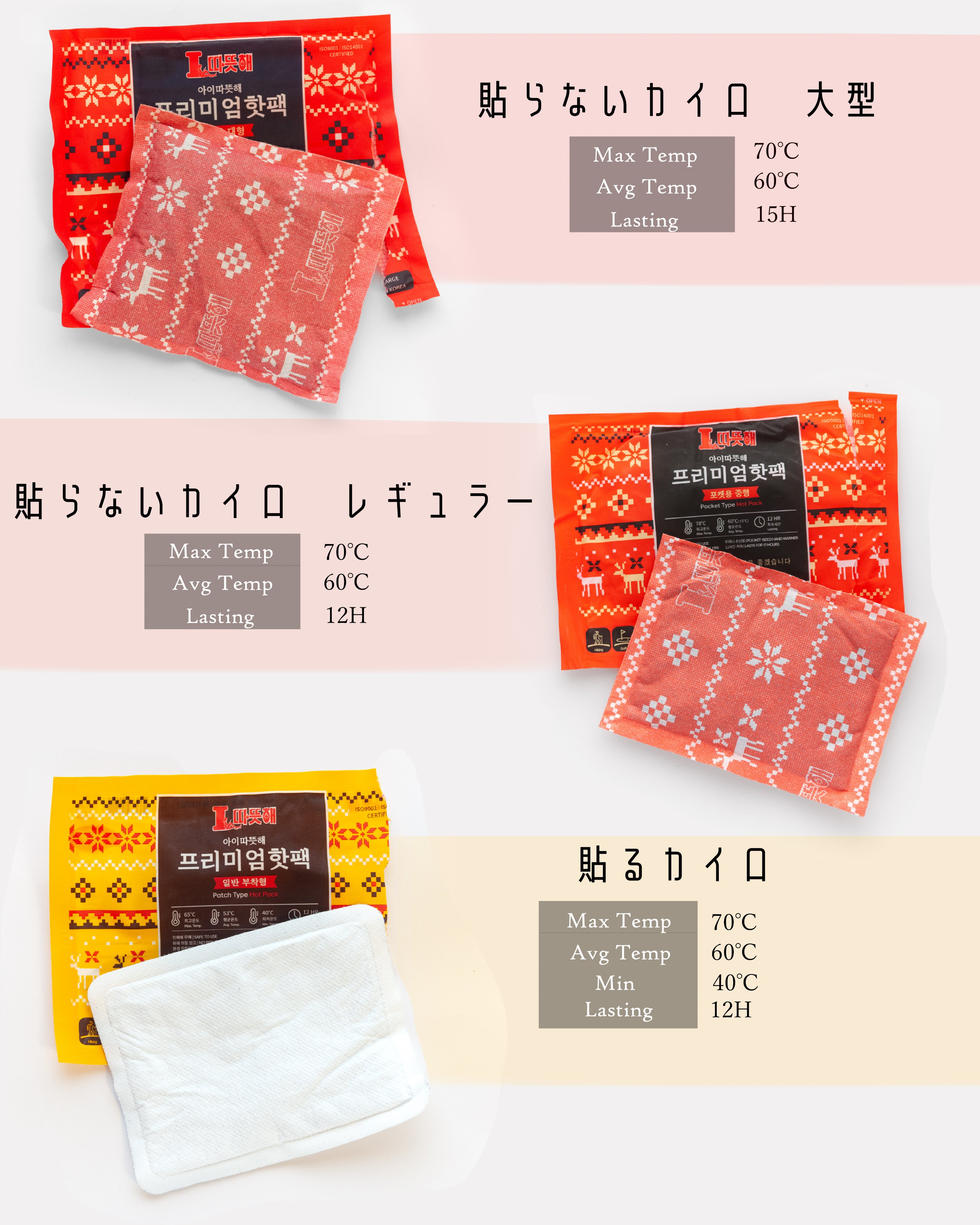 アイタドゥテポケットタイププレミアムカイロ(レギュラー/大型)/MADFORCOS/その他を使ったクチコミ（2枚目）