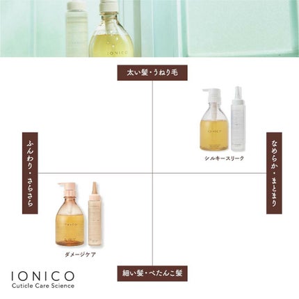 プレミアムイオン クイックリペアウォーター (毛髪美容補修水)/IONICO/洗い流すヘアトリートメントを使ったクチコミ(2枚目)