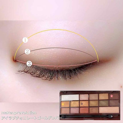 アイラブチョコレート/MAKEUP REVOLUTION/アイシャドウパレットを使ったクチコミ(2枚目)