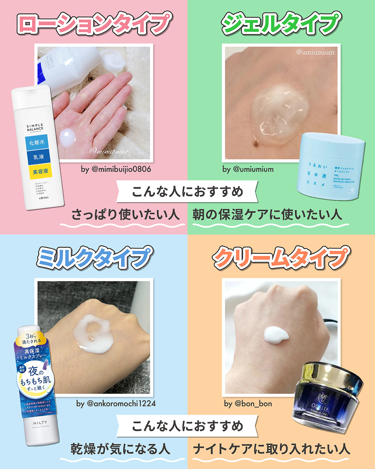 オールインワン化粧品のテクスチャーは主に4種類。ローションタイプ・ジェルタイプは、さっぱり使いたい人や朝の保湿ケアに使いたい人におすすめ。ミルクタイプ・クリームタイプは乾燥が気になる人やナイトケアに取り入れたい人にピッタリです。