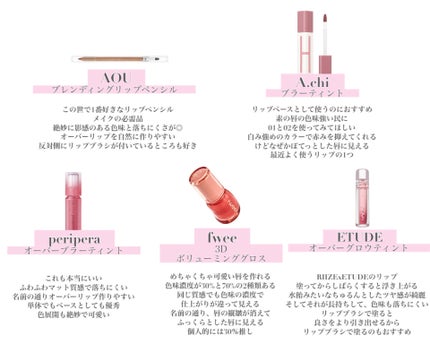 カールフィックスマスカラ/ETUDE/マスカラを使ったクチコミ(4枚目)