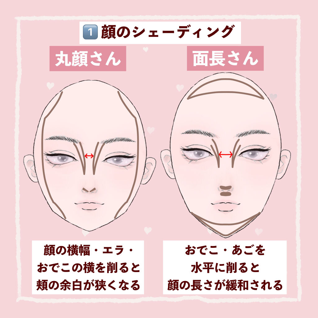 シェーディングパウダー/キャンメイク/シェーディングを使ったクチコミ（2枚目）