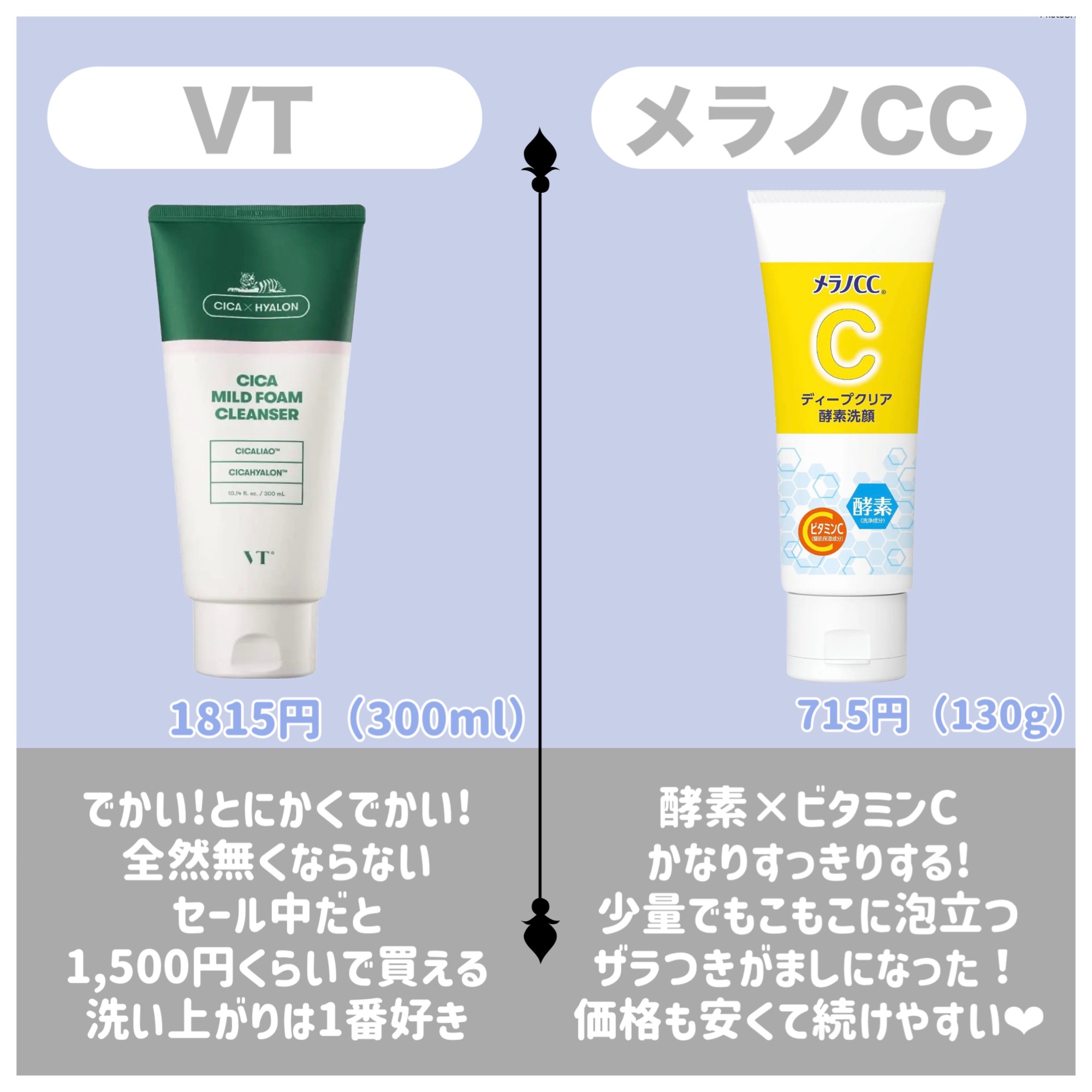 ロゼット洗顔パスタ 海泥スムース/ロゼット/洗顔フォームを使ったクチコミ（3枚目）