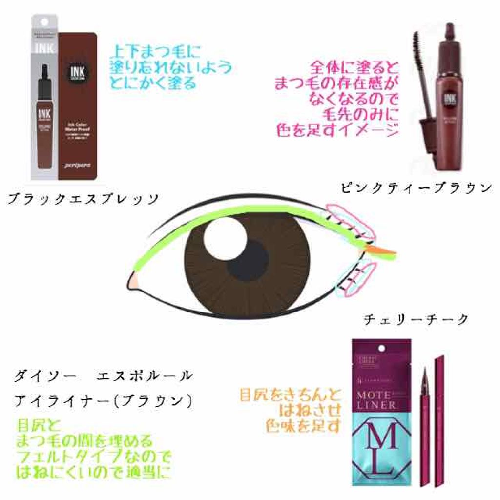 モテライナー リキッド/UZU BY FLOWFUSHI/リキッドアイライナーを使ったクチコミ（3枚目）