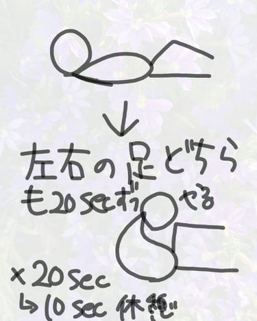 アロインス アロエ300　マッサージジェルのクチコミ「＼1日4分／


TWICE モモちゃんのような腹筋に❕


おすすめ筋トレ

🖇だけするのは.....」（3枚目）