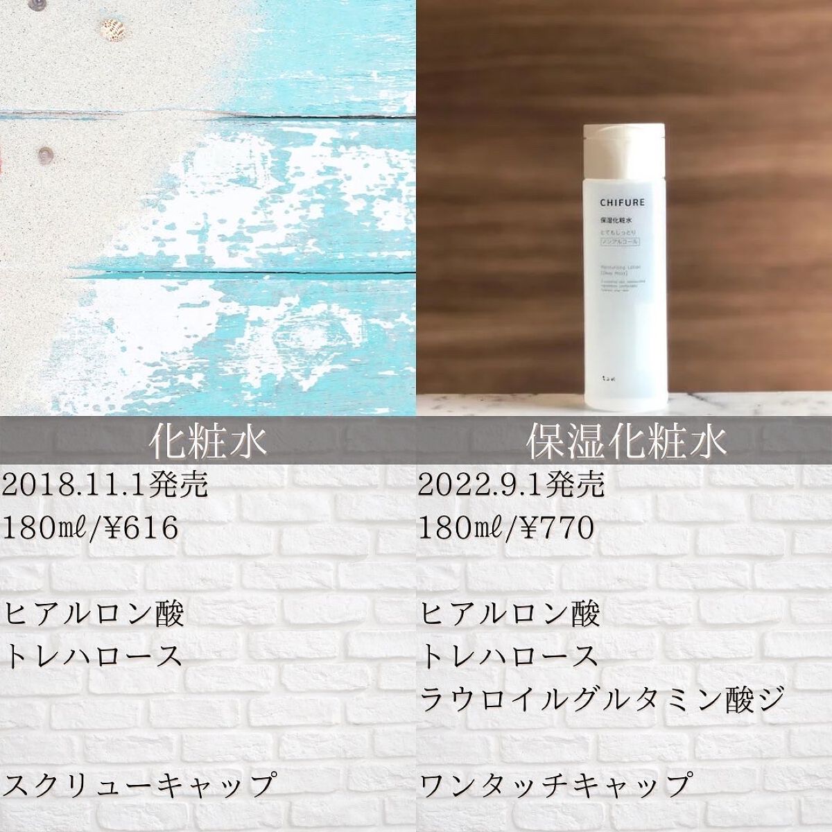 保湿化粧水 とてもしっとりタイプ 本品/ちふれ/化粧水を使ったクチコミ（3枚目）