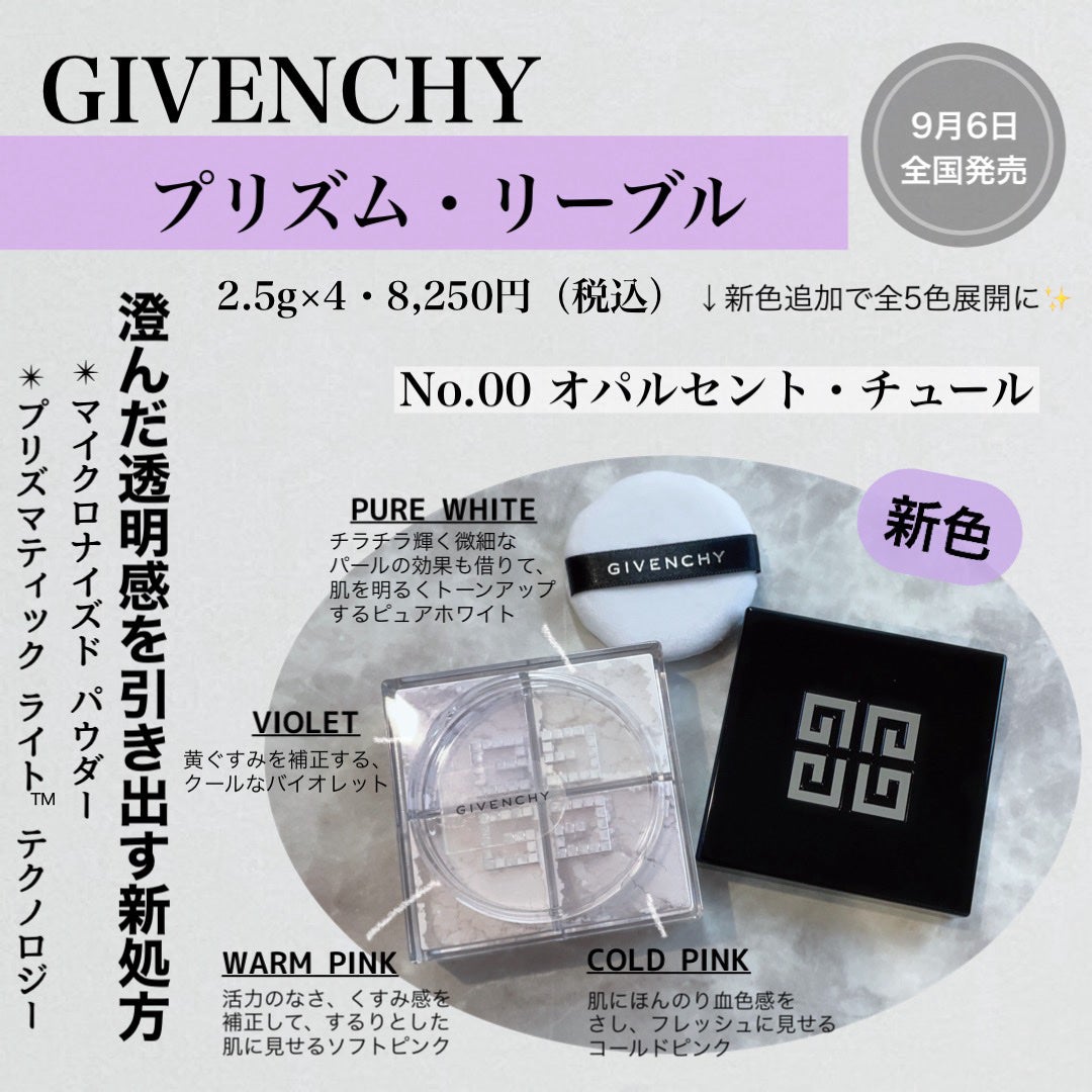 プリズム・リーブル/GIVENCHY/ルースパウダーを使ったクチコミ(2枚目)