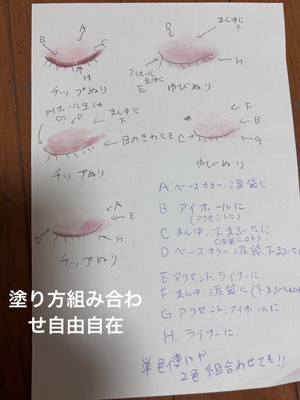 プティパレットアイズ/キャンメイク/パウダーアイシャドウを使ったクチコミ(3枚目)