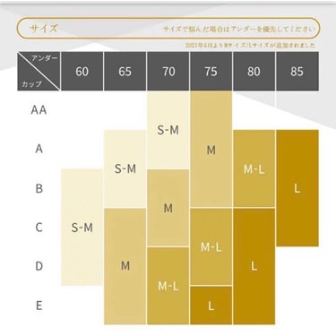 SHAPEDAYS ナイトブラ/SHAPEDAYS/ナイトブラを使ったクチコミ（5枚目）