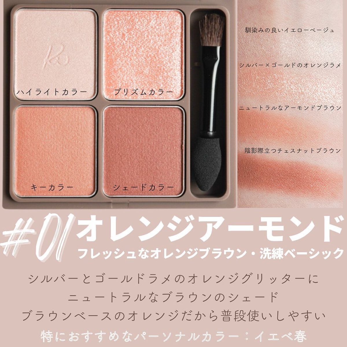 インザミラーアイパレット/Ririmew/アイシャドウパレットを使ったクチコミ（3枚目）