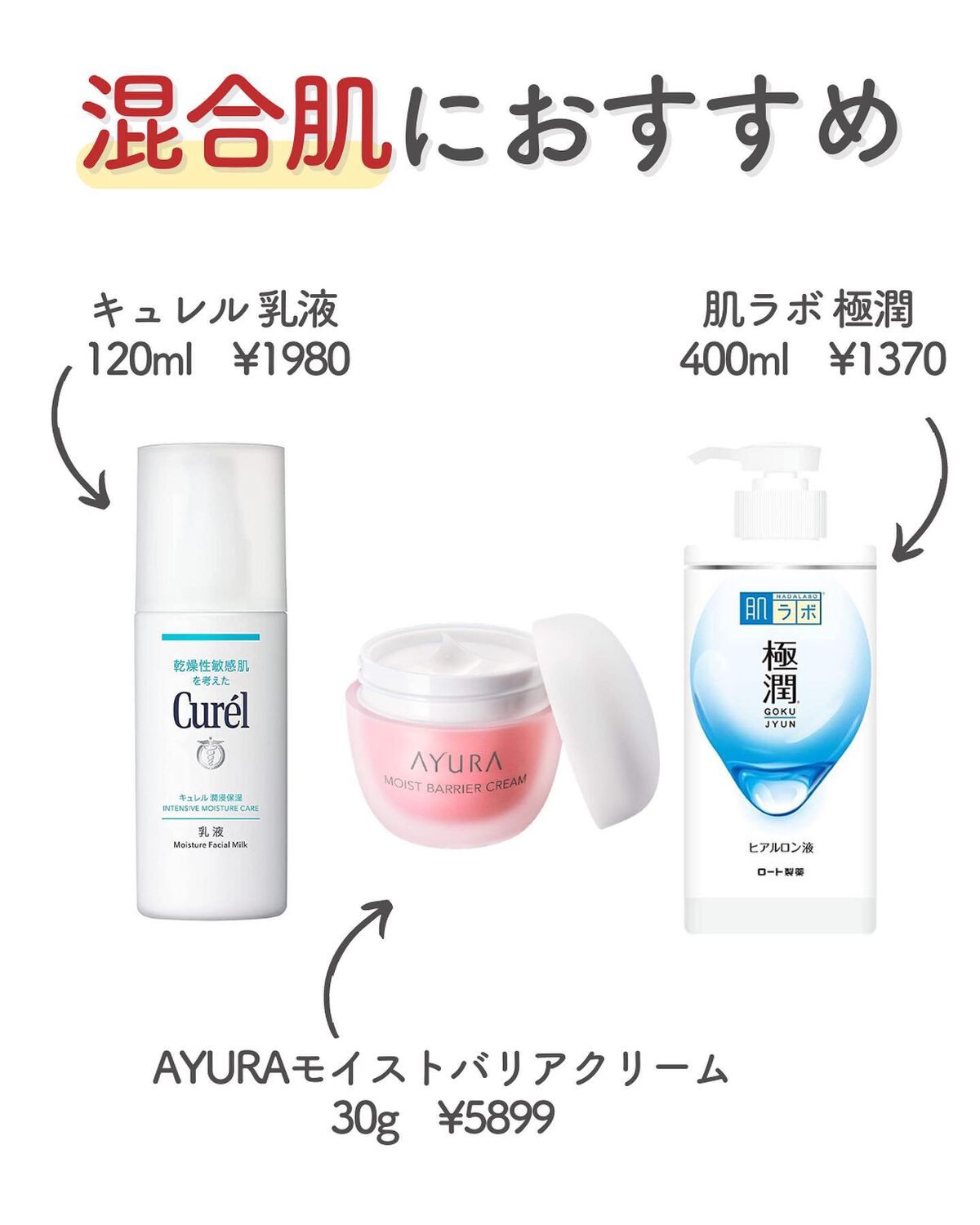 ハトムギ化粧水(ナチュリエ スキンコンディショナー R )/ナチュリエ/化粧水を使ったクチコミ(7枚目)