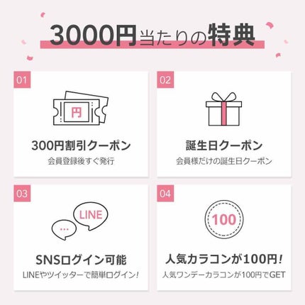 Secriss (シクリス)/OLENS/カラーコンタクトレンズを使ったクチコミ(3枚目)