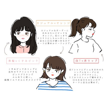 口紅(詰替用)/ちふれ/口紅を使ったクチコミ(2枚目)