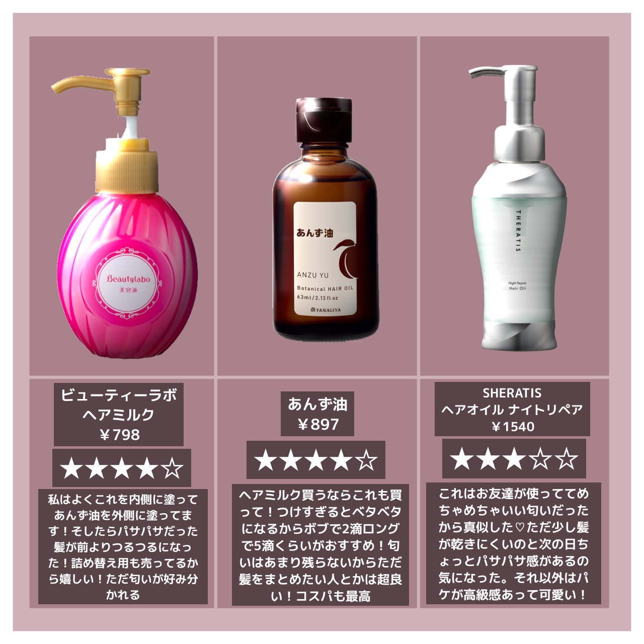 イノート ヘアケアミスト/N./プレスタイリング・寝ぐせ直しを使ったクチコミ（2枚目）