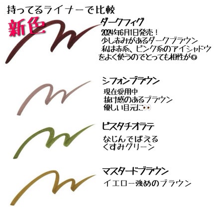 シルキーリキッドアイライナーWP/D-UP/リキッドアイライナーを使ったクチコミ(2枚目)