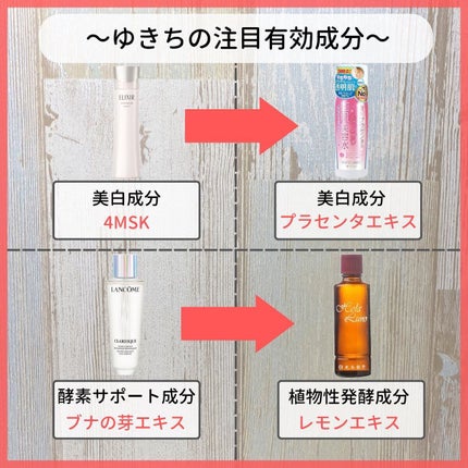 を使ったクチコミ(3枚目)