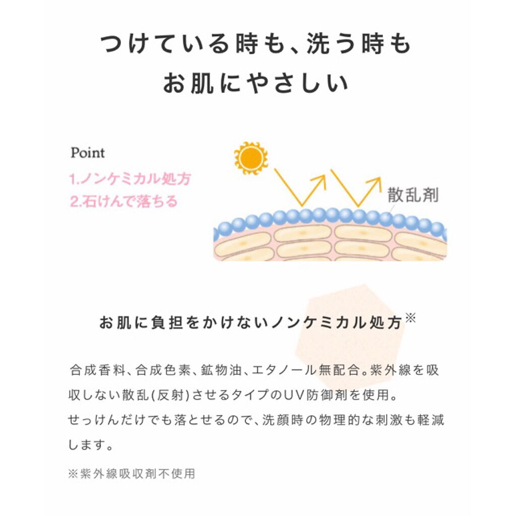 UVカットエクリュ CCソフト+/セフィーヌ/CCクリームを使ったクチコミ（3枚目）