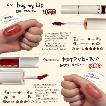 マシュマロルック リップスティック/リンメル ロンドン/口紅を使ったクチコミ(3枚目)