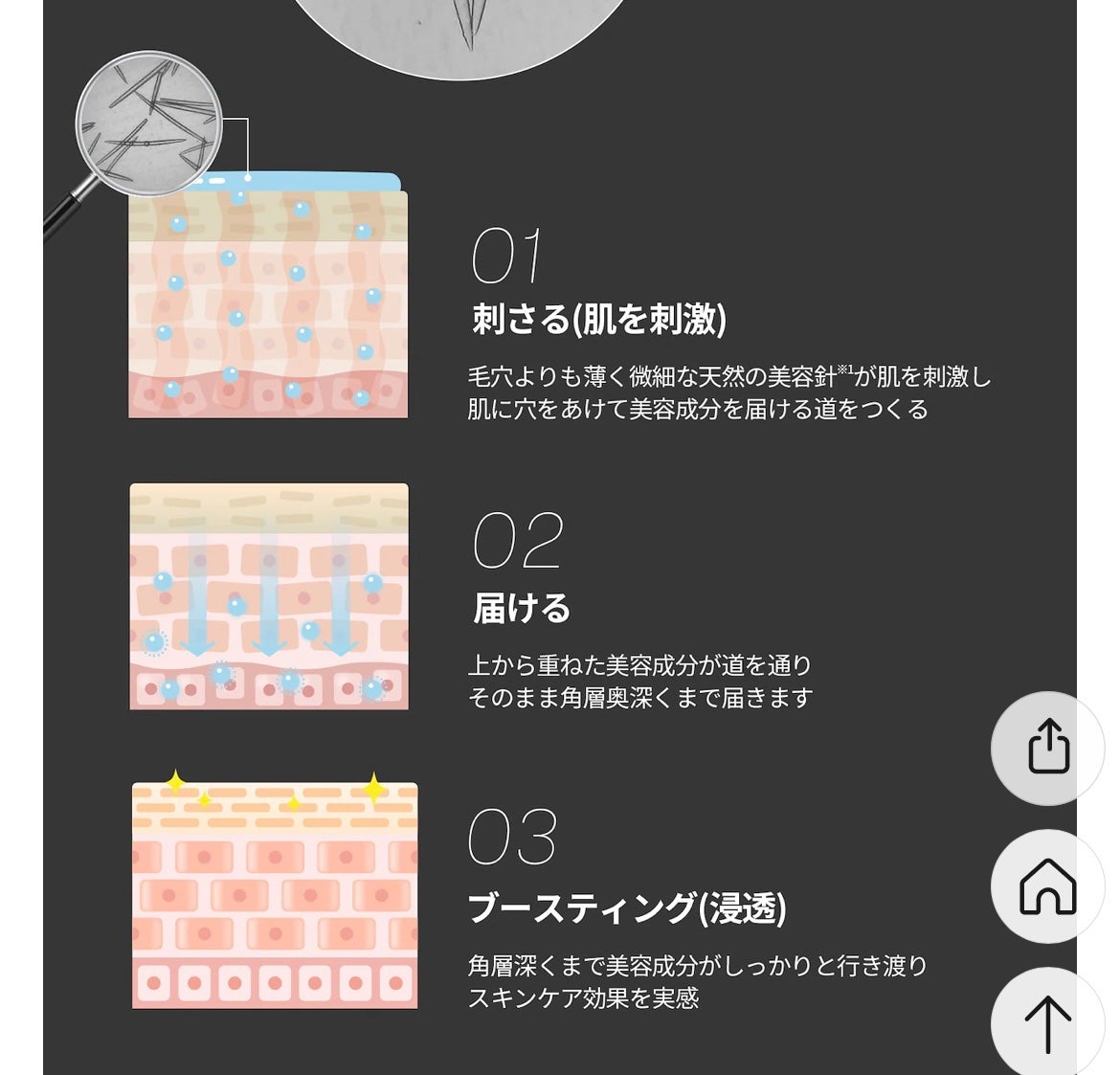 リードルショット100/VT/美容液を使ったクチコミ(4枚目)