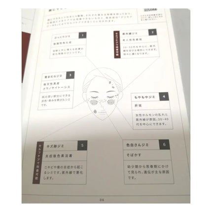 Melano Hunt/fibonacci/化粧水を使ったクチコミ(4枚目)