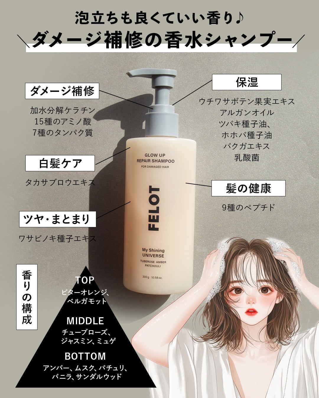 グローアップリペアシャンプー/コンディショナー/FELOT/市販シャンプーを使ったクチコミ(3枚目)