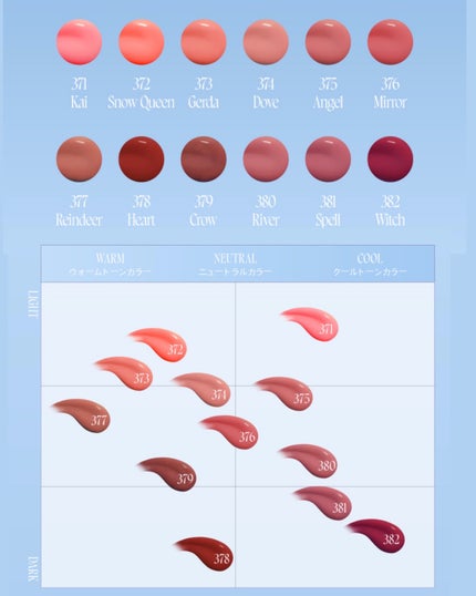 フローズンリップゼリー/Dinto/リップグロスを使ったクチコミ(6枚目)