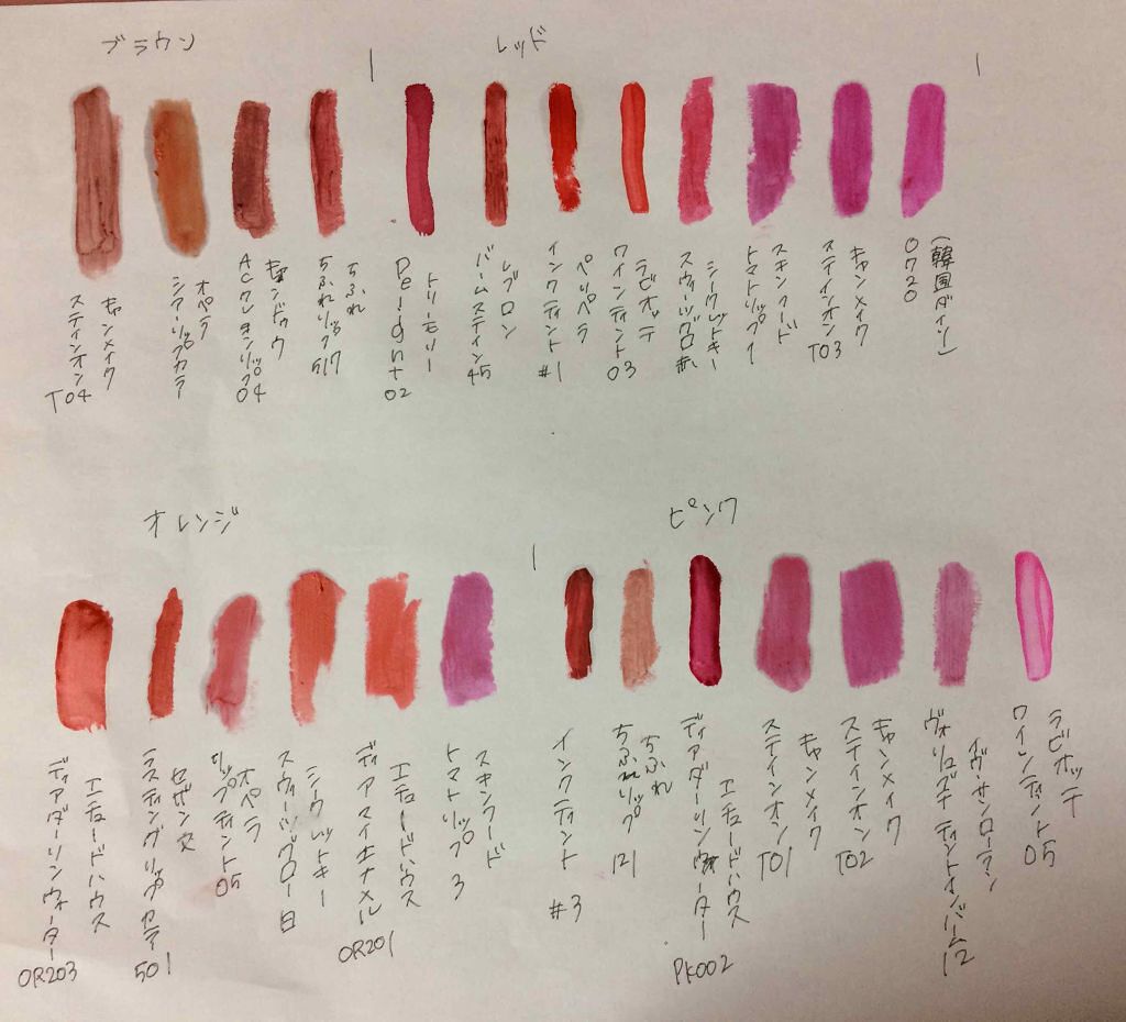 オペラ リップティント N/OPERA/リップティントを使ったクチコミ(2枚目)