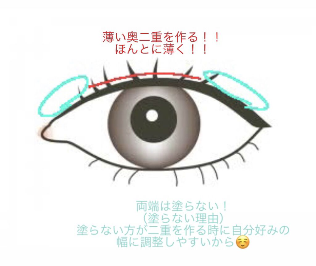 フリーファイバー120 スタンダードタイプ /メザイク/二重まぶた用アイテムを使ったクチコミ（3枚目）