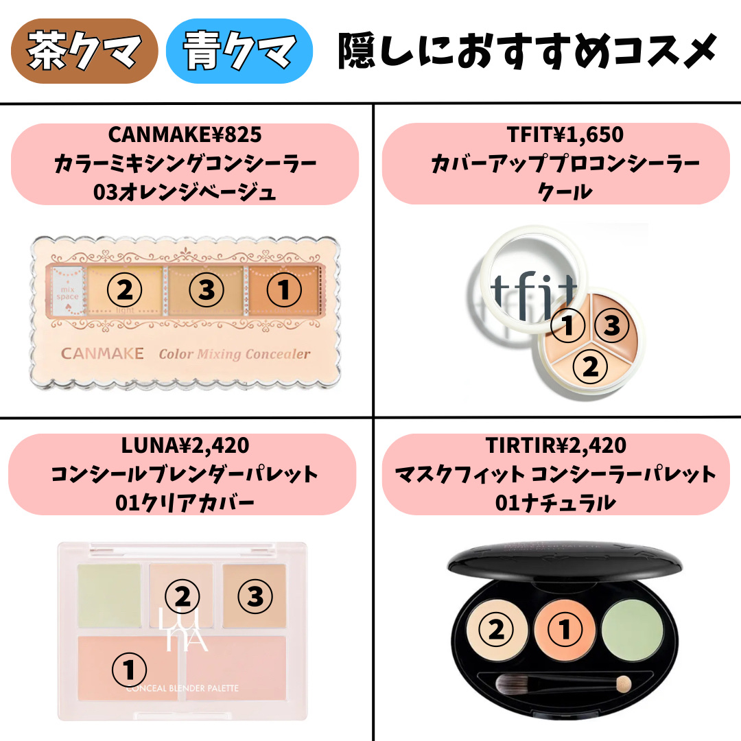 クリエイティブコンシーラーe/IPSA/パレットコンシーラーを使ったクチコミ（3枚目）
