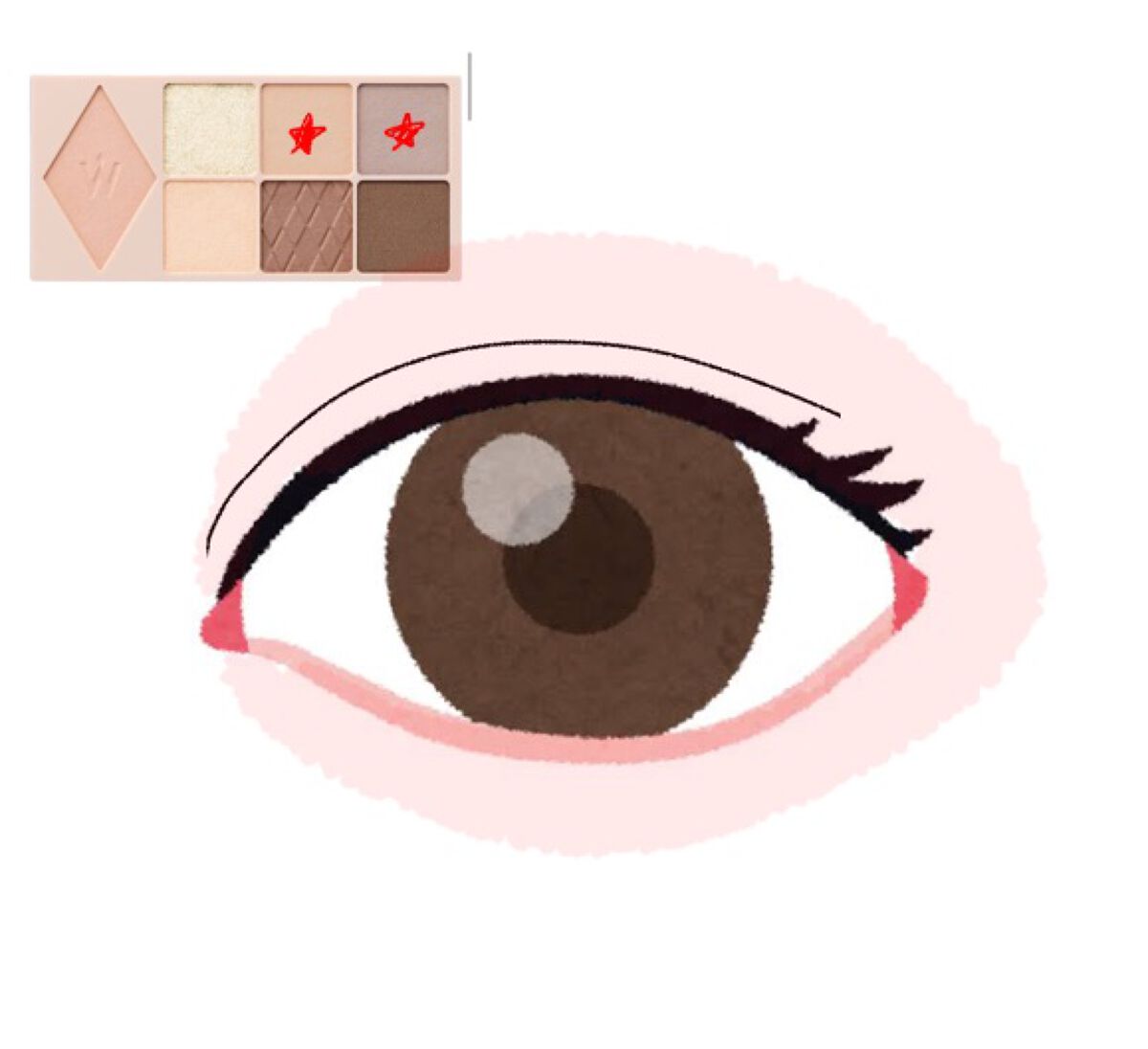 ラブ・ライナー リキッドアイライナーＲ３/ラブ・ライナー/リキッドアイライナーを使ったクチコミ（1枚目）