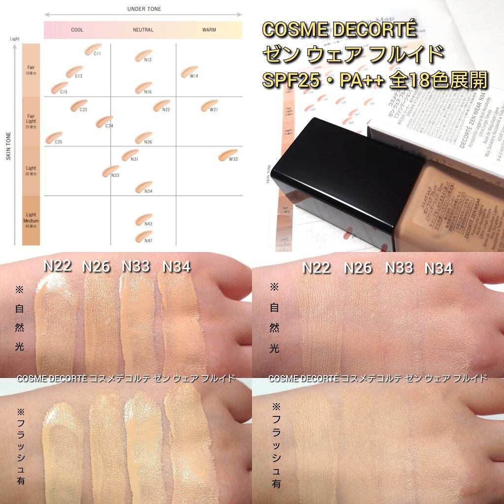 ゼン ウェア フルイド/DECORTÉ/リキッドファンデーションを使ったクチコミ(3枚目)