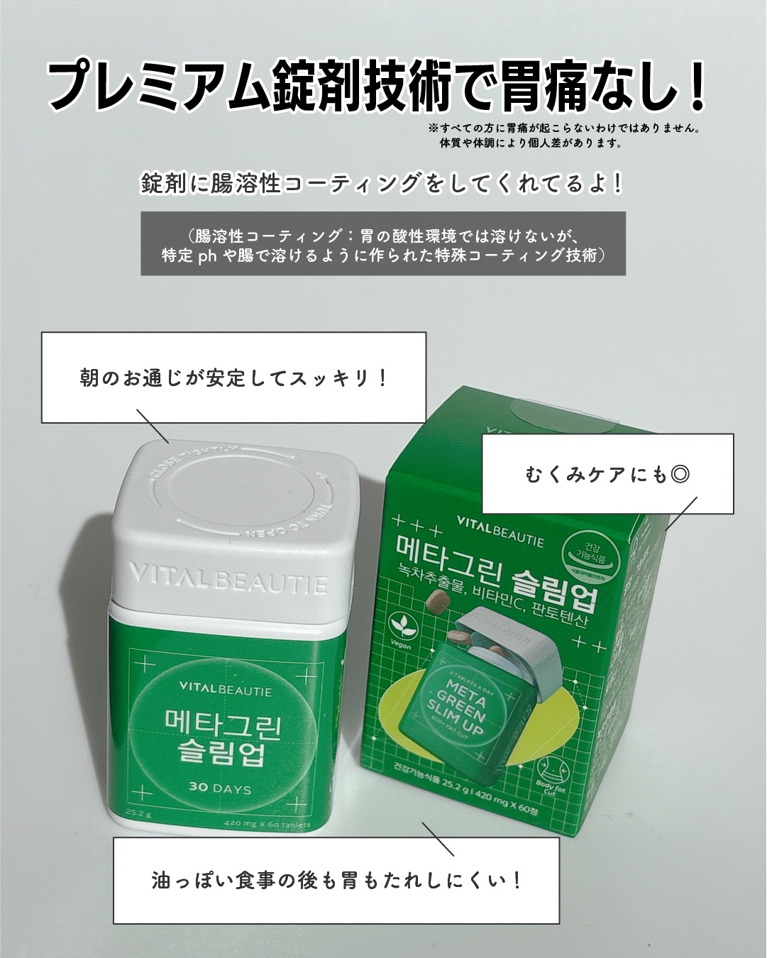 メタグリーンスリムアップ/VITALBEAUTIE/ボディサプリメントを使ったクチコミ（3枚目）