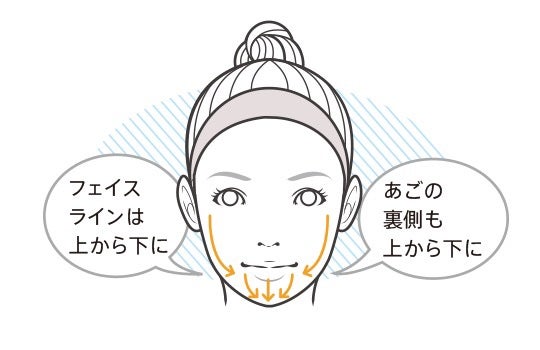 顔そり用(L)/プリペア/シェーバーを使ったクチコミ(4枚目)