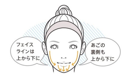 顔そり用(L)/プリペア/シェーバーを使ったクチコミ(4枚目)