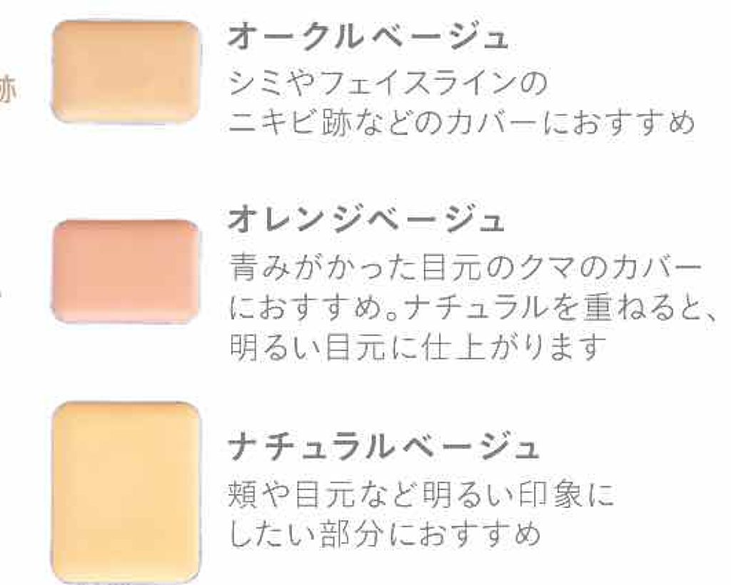 ミネラルコンシーラーパレット/エトヴォス/パレットコンシーラーを使ったクチコミ（2枚目）