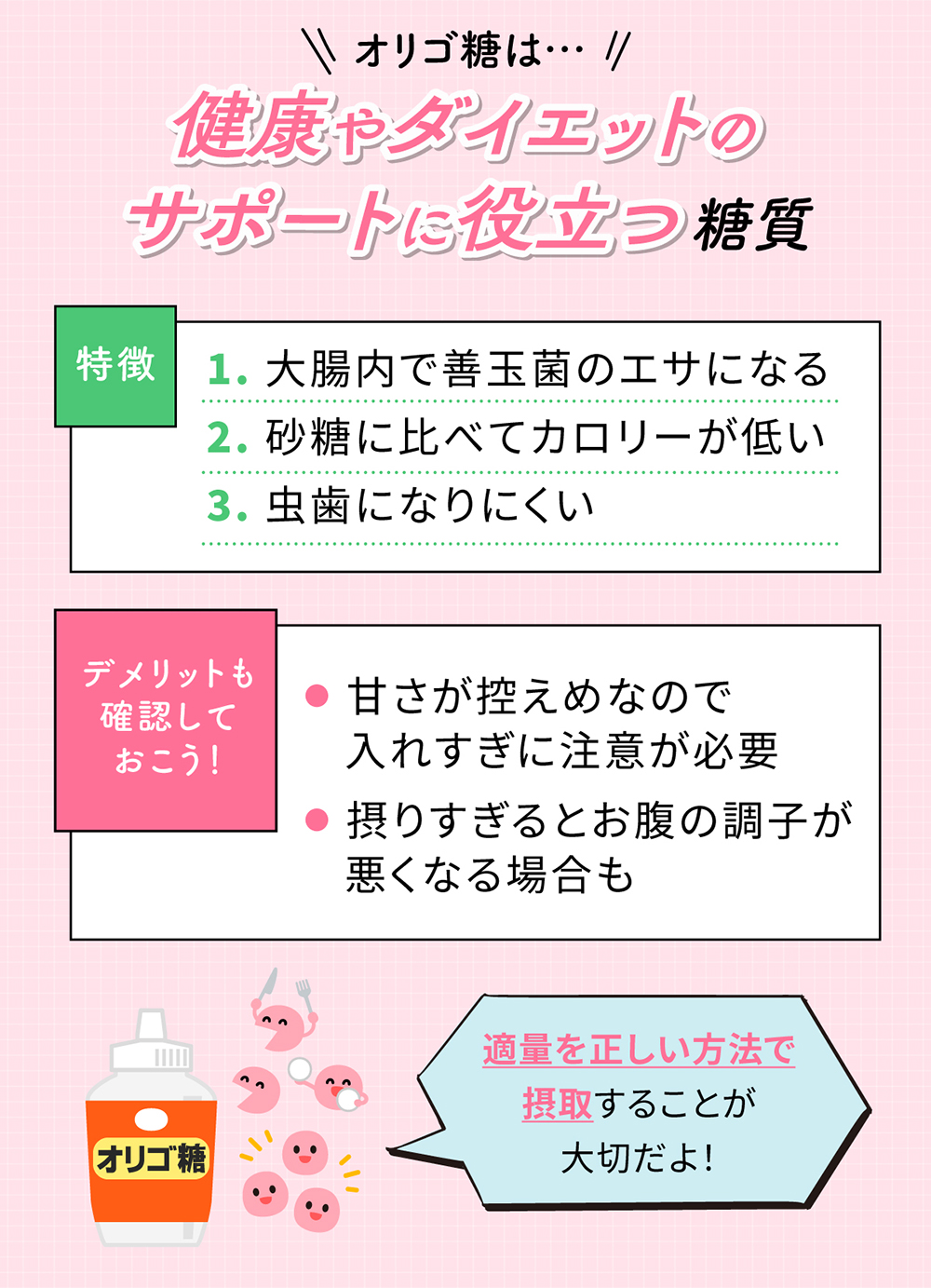 オリゴ糖は健康やダイエットのサポートに役立つ糖質。大腸内で善玉菌のエサになる・砂糖に比べてカロリーが低い・虫歯になりにくいのが特徴。ただし、甘さが控えめなので入れすぎに注意が必要。摂りすぎるとお腹の調子が悪くなる場合も。適量を正しい方法で摂取することが大切だよ！