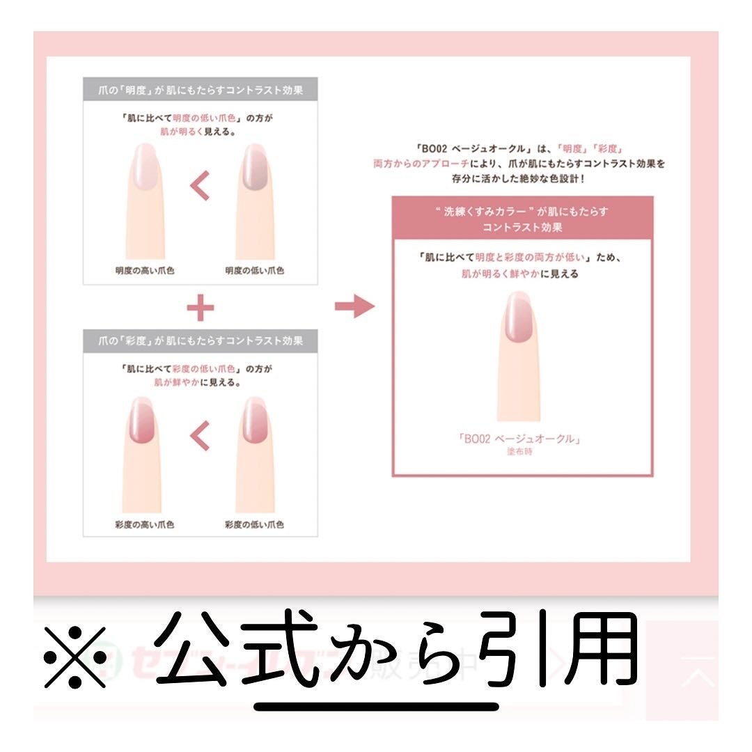 ネイルファンデーション/パラドゥ/マニキュアを使ったクチコミ(5枚目)