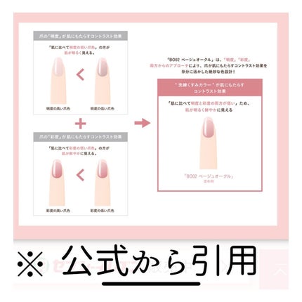 ネイルファンデーション/パラドゥ/マニキュアを使ったクチコミ(5枚目)