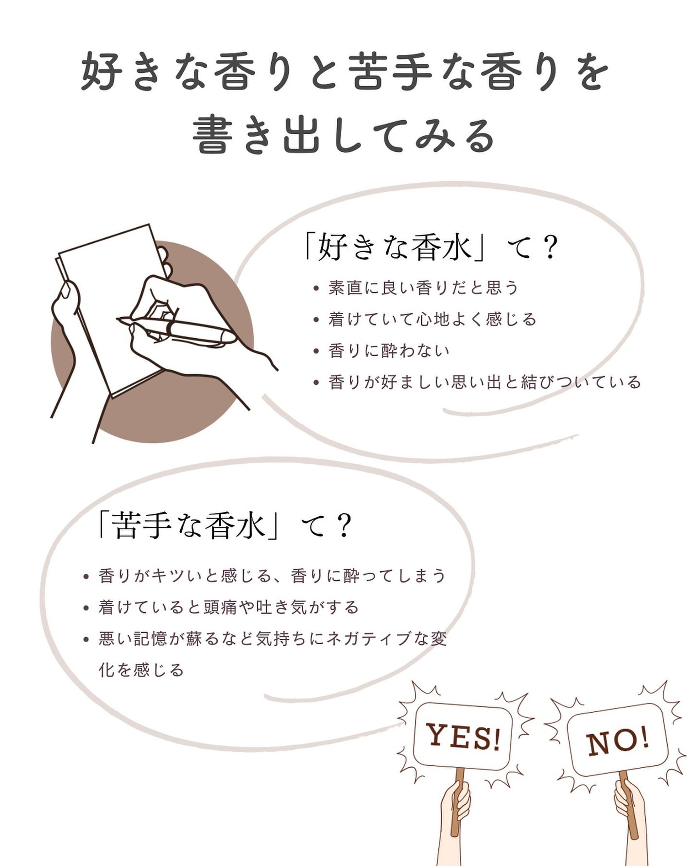 ロタール オードトワレ/ペンハリガン/香水(メンズ)を使ったクチコミ(4枚目)