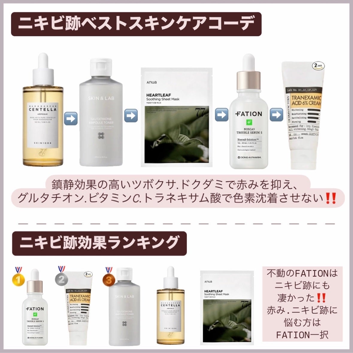 センテラ アンプル/SKIN1004/美容液を使ったクチコミ(5枚目)