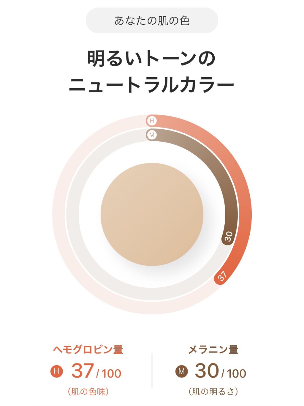 ブラック クッション/HERA/クッションファンデーションを使ったクチコミ（3枚目）