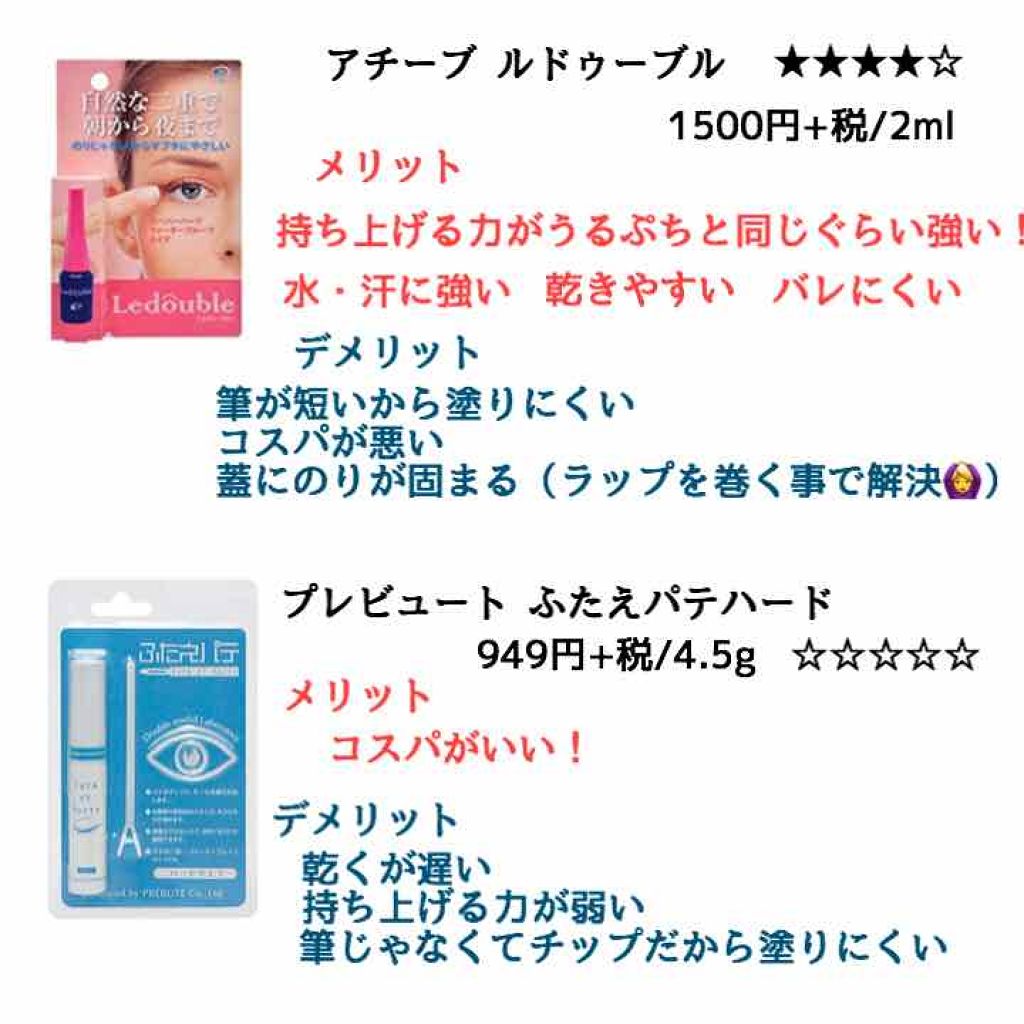 ルドゥーブル/ルドゥーブル/二重まぶた用アイテムを使ったクチコミ（3枚目）