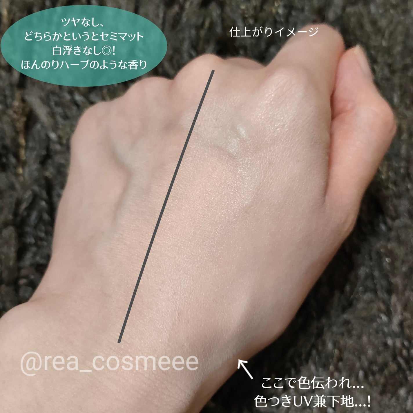 サンマット /CathyDoll/日焼け止めローションを使ったクチコミ(4枚目)