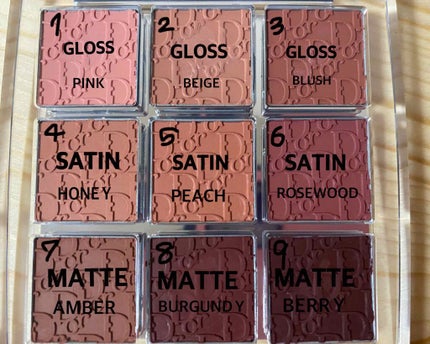 ディオール バックステージ アイ パレット/Dior/アイシャドウパレットを使ったクチコミ(2枚目)