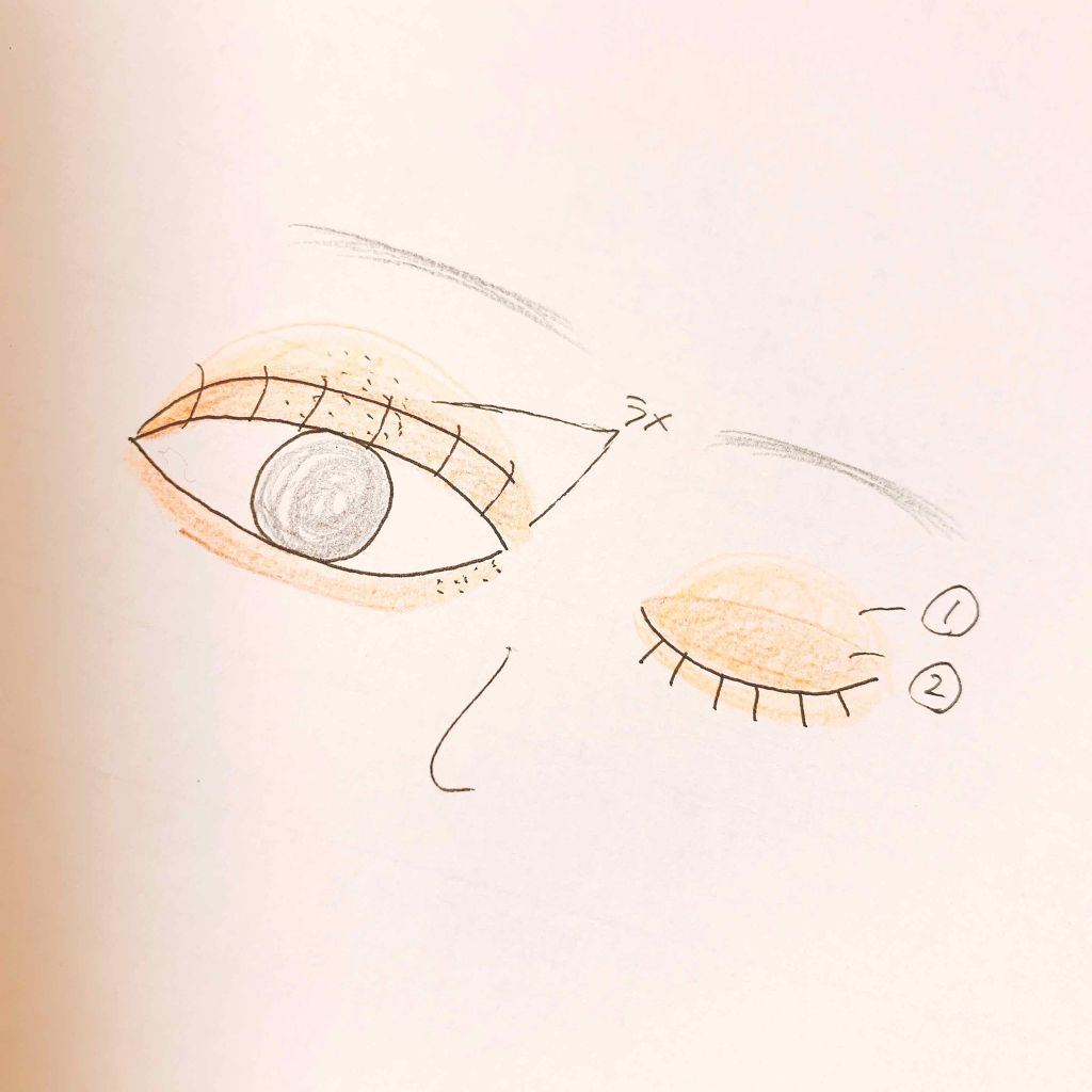 プリズム クリームアイカラー/リンメル ロンドン/ジェル・クリームアイシャドウを使ったクチコミ（2枚目）