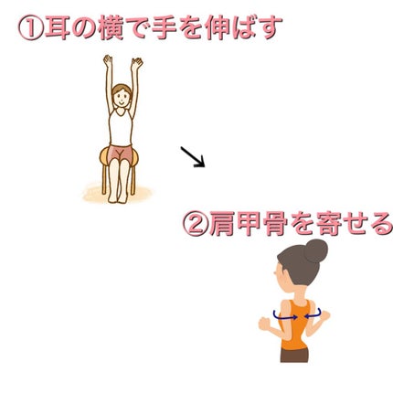 ニベアクリーム/ニベア/ボディクリームを使ったクチコミ(2枚目)